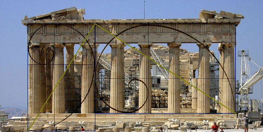 Parthenon - Golden Ratio